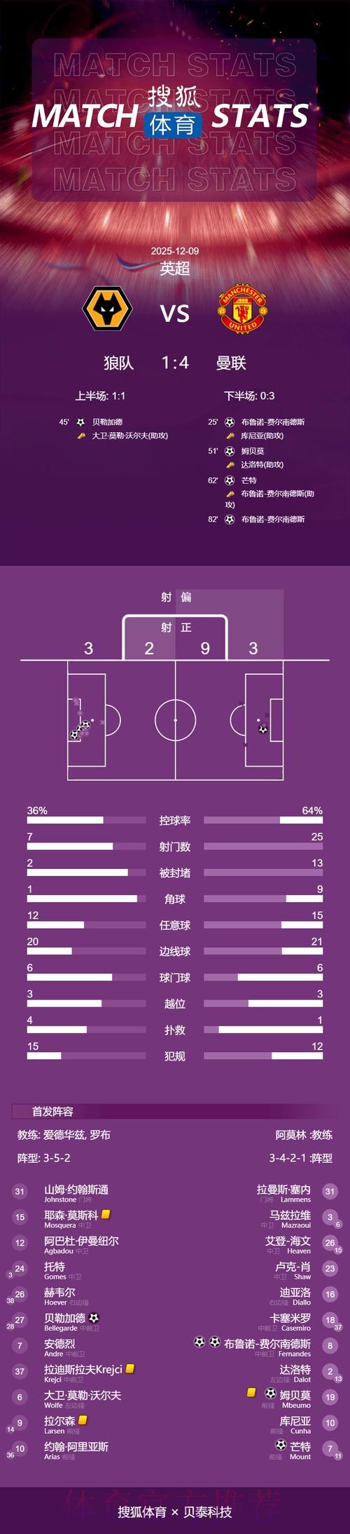 2026世界杯比利时姆巴佩焦点对决深度解读 2026世界杯比利时姆巴佩焦点对决深度解读
