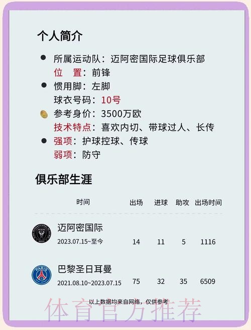 本届世界杯葡萄牙梅西赛程分析权威解读