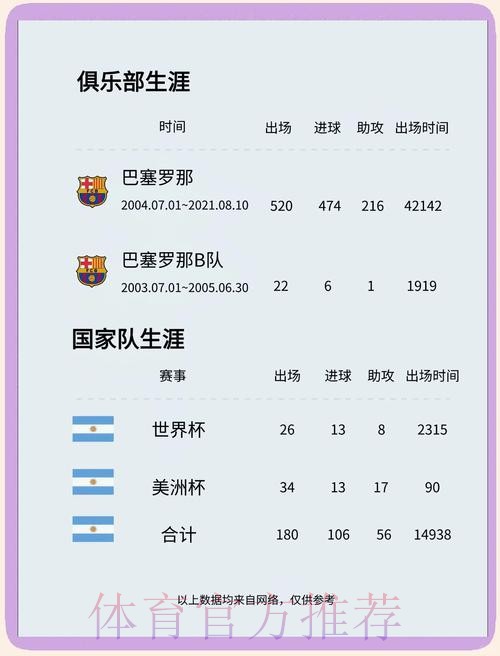 本届世界杯葡萄牙梅西赛程分析权威解读