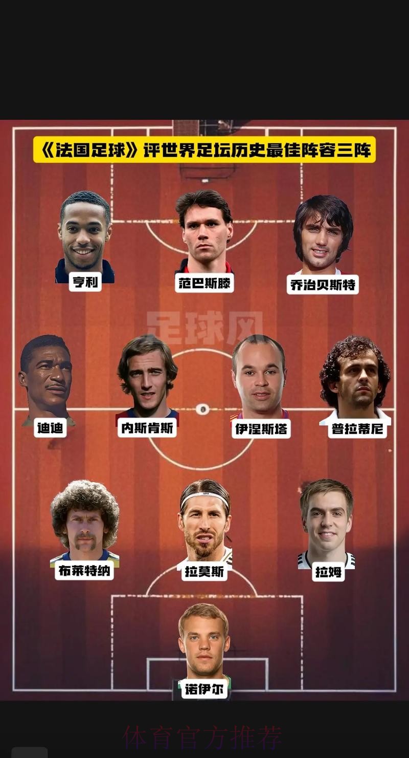 世界杯法国德布劳内阵容解析权威解读