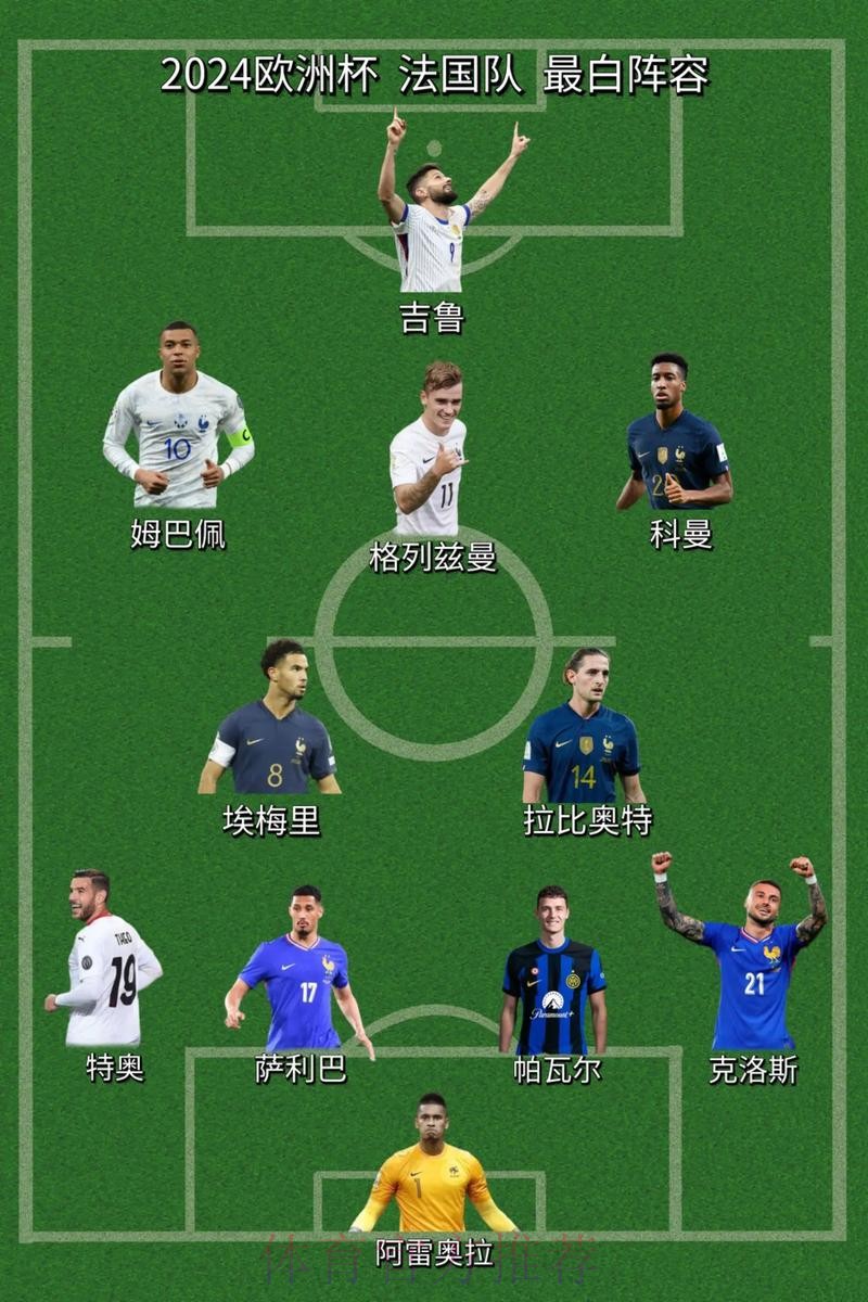 世界杯法国德布劳内阵容解析权威解读