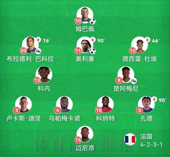 世界杯法国德布劳内阵容解析权威解读