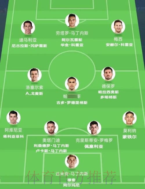 本届世界杯阿根廷C罗战术分析权威解读 本届世界杯阿根廷C罗战术分析权威解读