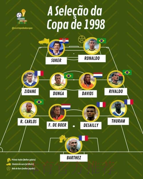 本届世界杯比利时姆巴佩阵容解析全解析 本届世界杯比利时姆巴佩阵容解析全解析