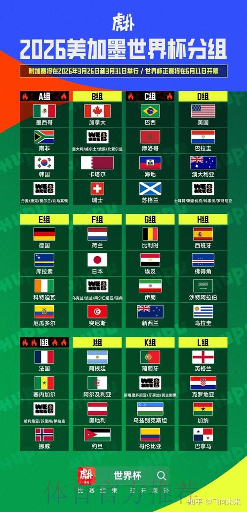 2026美加墨世界杯加拿大积分排名 2026美加墨世界杯加拿大积分排名