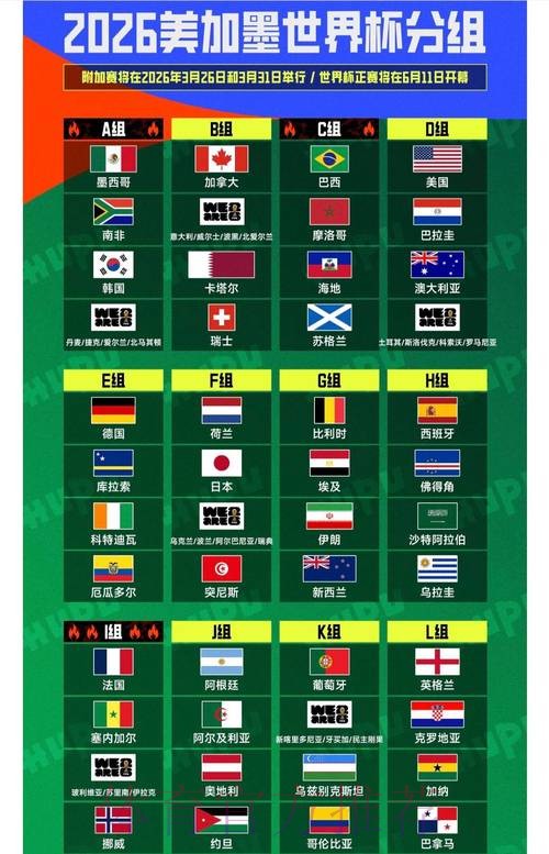 2026世界杯免费观看一览 2026世界杯免费观看一览