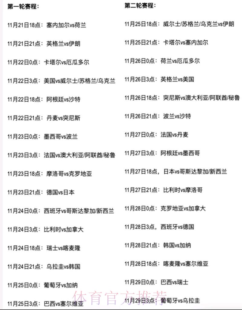 世界杯专家预测什么时候开始