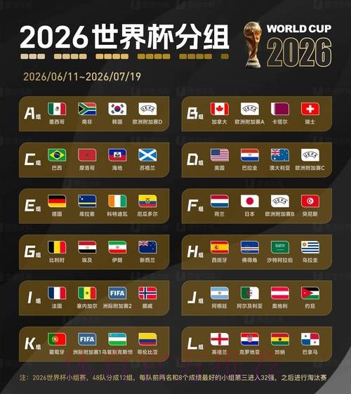 2026世界杯买球推荐权威平台网址