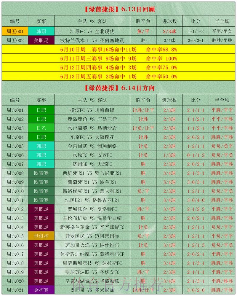 世界杯外围平台最佳指南：深入解析与推荐