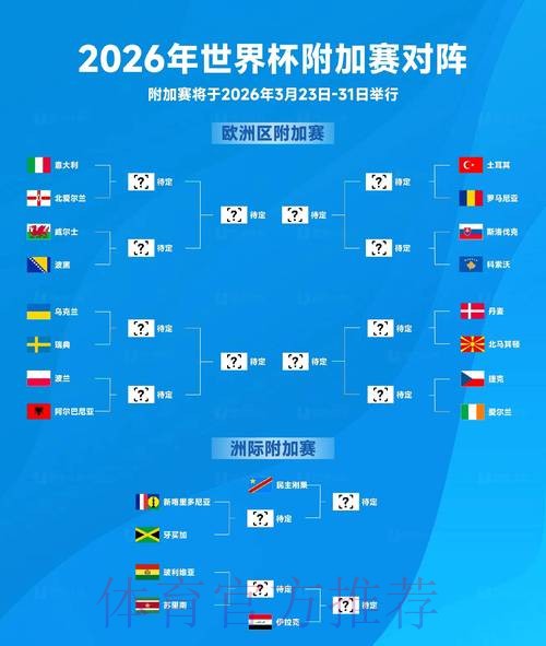 2026世界杯盘口推荐攻略分析